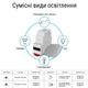 Димер Gledopto (Tuya smart) GL-SD-003P Zigbee - зображення 3