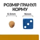 Сухий корм для котів Hill’s Prescription Diet Urinary Care s/d 3 кг - курка - изображение 4