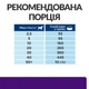 Cухий корм для собак Hill's Prescription Diet Urinary Care u/d 4 кг - изображение 7
