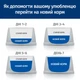 Cухий корм для собак Hill’s Prescription Diet Gastrointestinal Biome 10 кг - курка - изображение 6