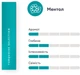 Блок стиков для нагревания табака HEETS Turquoise Label 10 пачек ТВЕН (7622100815341_n) - изображение 2