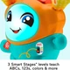 Інтерактивна музична іграшка навчальна Fisher-Price Baby Toddler Learning Toy Dj Bouncin' Beats - зображення 2