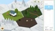 Игра Terroir для ПК (Ключ активации Steam) - изображение 2