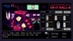 Игра VA-11 Hall-A: Cyberpunk Bartender Action для ПК (Ключ активации Steam) - изображение 4
