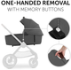 Коляска універсальна Hauck Walk N Care Air Dark Grey (16548-5) - зображення 5