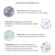 Відновлювальна ампульна сироватка з пантенолом Needly Ampoule Real Active Panthenol Plus, 50 мл - изображение 2