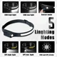 Налобный фонарь аккумуляторный "BL G28 Induction headlamp" XPE+COB Черный светодиодный фонарик на лоб - изображение 7