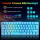 Игровая клавиатура и мышь ZIYOU LANG T60 с подсветкой (британская раскладка, голубой) - изображение 5