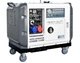 Генератор дизельний Konner&Sohnen KS 9300DE-1/3 ATSR - зображення 4