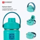 Термос Harmony Comfort Mint 0,5 л. с двумя крышками - изображение 7