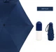 Міні зонт складаний механічний у футлярі капсула синій Capsule Umbrella - зображення 4