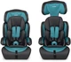 Автокресло Bambi M 3546 9-36 кг Emerald Grey (Bambi M 3546 emeral grey) - изображение 3