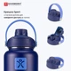 Термос Harmony Comfort Ocean 1 л. с двумя крышками - изображение 7
