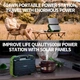Портативна зарядна станція із сонячною панеллю Browey Solar Panel 22W PN-600 EU Version AC/DC 2USB/Type-C 600W PD/QC - зображення 9