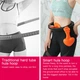 Умный хулахуп для похудения и создания стройной талии Smart Hula Hoop тренажёр для живота цифровой обруч с автоматическим подсчетом - изображение 5