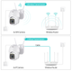 Уличная IP камера видеонаблюдения Wi-Fi цветная Istil 555 2Mp-1080P, PTZ с двухсторонней связью и ночной подсветкой - изображение 15