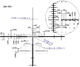 Прицел оптический March F 1х-10х24 SFP&FFP сетка DR-TR1 с подсветкой - изображение 8