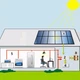 Солнечная панель GENERGY Solar Panel SP280W 164*99*4 см монокристаллическая батарея - изображение 8