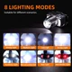 Latarka czołowa SuperFire HL25 700 Lumen IP43 (6974760351792) - obraz 5