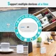 Точка доступу Inkbird IBS-M1 розумна із Wi-Fi та Bluetooth на 50 пристроїв - зображення 5