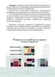 Нотатник мандрівниці. Подорож моєї валізи (рожевий) - зображення 8