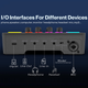 Fifine Ampligame SC3 игровой аудио микшер с XLR, USB звуковая карта ...
