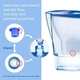 Картридж для фільтрації води Waterdrop, заміна для глечика Brita Maxtra+ - зображення 7