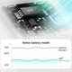 Зарядний пристрій Baseus GaN5 Fast Charger 1C | 1Type-C, PD/QC4.0, 30W| Фіолетовий - зображення 8