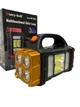 Фонарь Hurry Bolt - HB-2678-D1, 25W с функцией повербанк на солнечной батарее, оранжевый - изображение 3