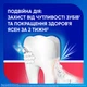 Зубная паста Sensodyne Чувствительность зубов и защита десен 75 мл (5054563237415) - изображение 2
