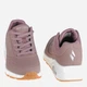Женские кроссовки Skechers Uno Stand On Air 73690-MVE 36 (6US) 23 см Фиолетовые (194428156941) - изображение 2