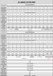 Активний смарт балансир BMS Jikong BMS JK-B2A8S20P, 3S-8S, Li-Ion/LFP/LTO, 200A, 2A balancer, Bluetooth - зображення 3