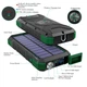 УМБ Solar power bank 20000mAh PN-W12 IPX4 чорний - зображення 2