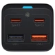 СЗУ Baseus GaN3 Pro 2хType-C+2USB 65W EU (with Cable Type-C to Type-C 100W (20V/5A) 1m) (CCGP04) Black - изображение 2