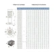 Насос поверхностный Leo EVPm2-6 775445 - изображение 2