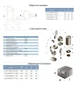 Насос дренажно-фекальный Aquatica WQD10-8-0,55SF 773421 - изображение 2