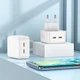 Мережевий зарядний пристрій Borofone BA76A Dual USB-C Port PD35W + кабель Type-C to Type-C White - изображение 3