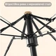 Карманный мини зонт в мягком футляре графитовый черный - изображение 4