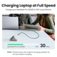 Кабель USB-C 100W UGREEN US562 Type-C to Type-C PD QC 4.0/3.0 для швидкого заряджання MacBook Pro, Samsung PVC 1.5м (15177) - зображення 4