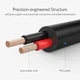 Кабель DC 3.5mm to USB Ugreen 10376 для зарядки 1m Black - изображение 8