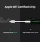 Переходник Lightning to 3.5 mm Ugreen US212 кабель для наушников 0.07м White (30759) - изображение 10