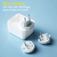 Зарядное устройство 40W Asometech WLX-A9T+ USB QC3.0, PD Type-C, 4 порта White - изображение 7