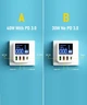 Зарядное устройство 40W Asometech WLX-A9T+ USB QC3.0, PD Type-C, 4 порта White - изображение 11