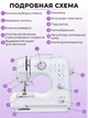 Швейная машинка Digital Sewing Machine FHSM-505 12 в 1 Белый (MX-12742) - изображение 4
