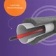 Саморегулирующийся кабель SRL 24-2CR, 1 м (экран) - изображение 4