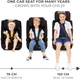 Автокресло KinderKraft Safety Fix 2 i-Size Grey (5902533923090) (KCSAFI02GRY0000) - изображение 9
