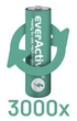 Аккумулятор everActive Infinity Line EVHRL6-1100, AA/(HR6), 1100mAh, LSD Ni-MH, блистер 4шт - изображение 5