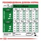 Сухий корм для дорослих собак маленьких порід Royal Canin (Роял Канін) MINI ADULT 0,8кг - изображение 5