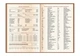 Дневник недатированный Cabinet Fantasy А5 320 страниц фиолетовый (O25468-12) - изображение 5
