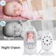 Бездротова відеоняня Baby Monitor з термометром та колисковими Білий (1013-033-00) - зображення 2